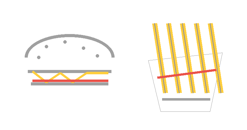 Food truck footer burger doodle